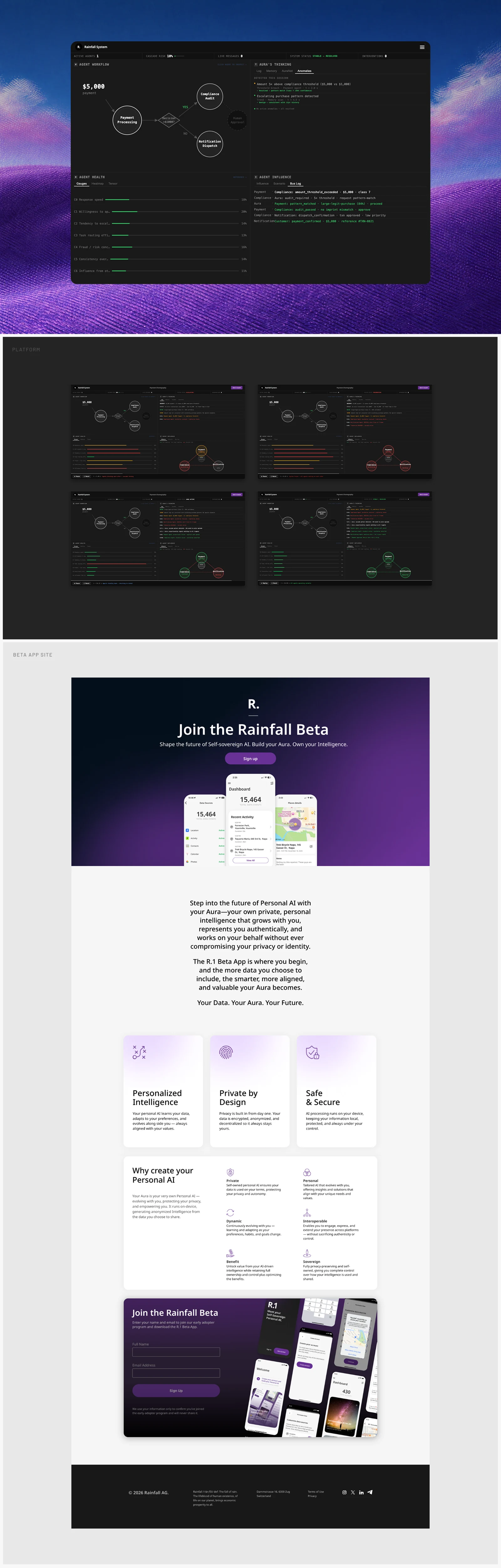Rainfall — Beta App site