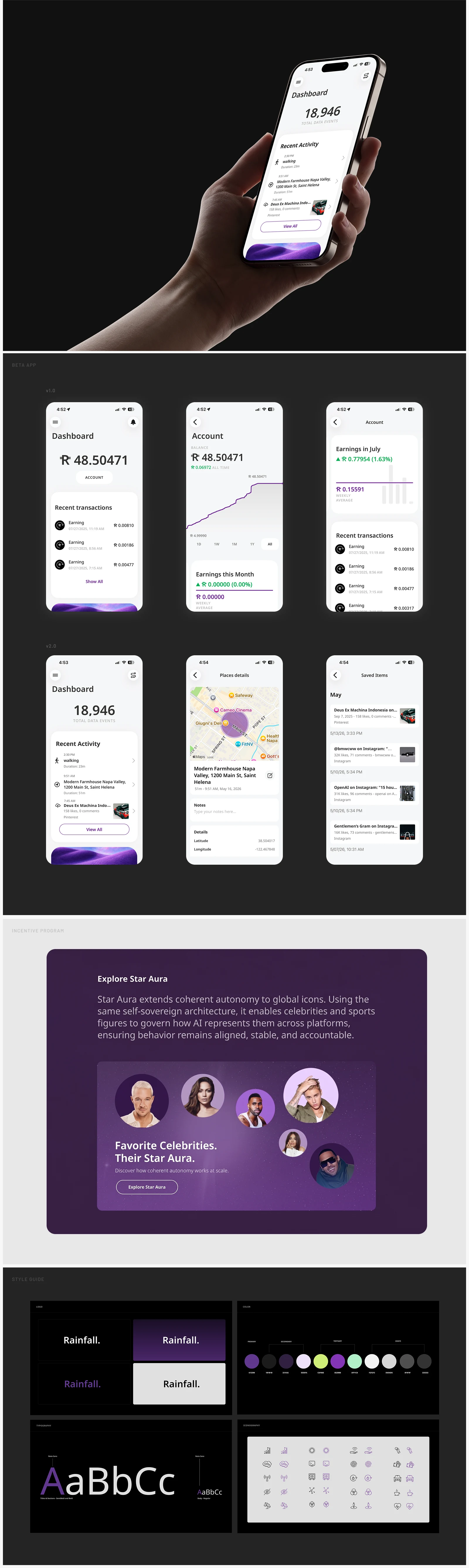 Rainfall — Beta App screens