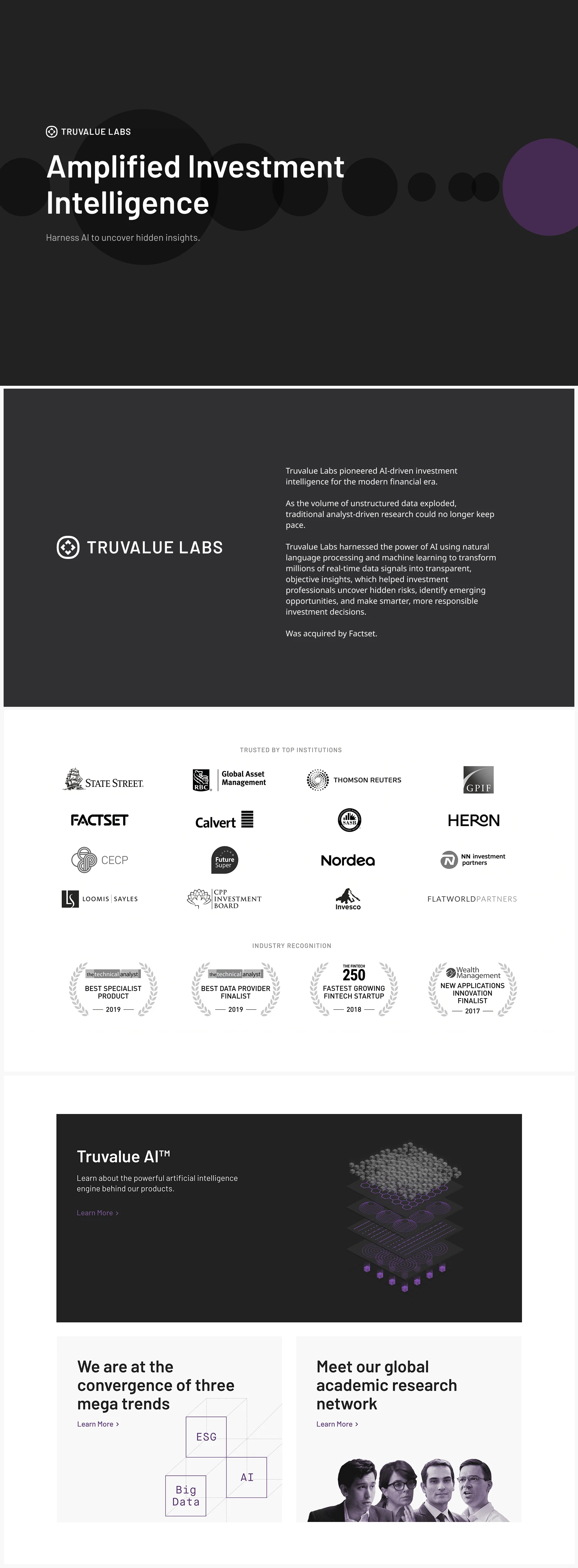 Truvalue Labs — Amplified Investment Intelligence
