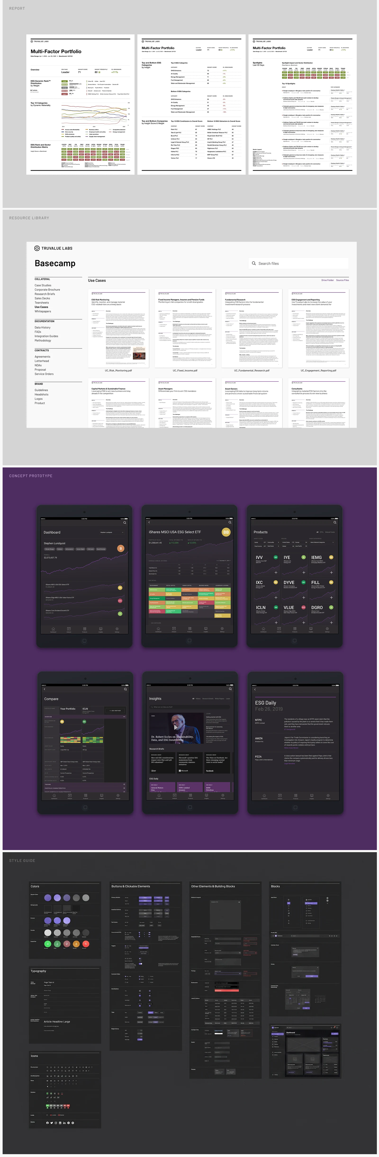 Truvalue Labs — Reports, resource library, concept prototypes