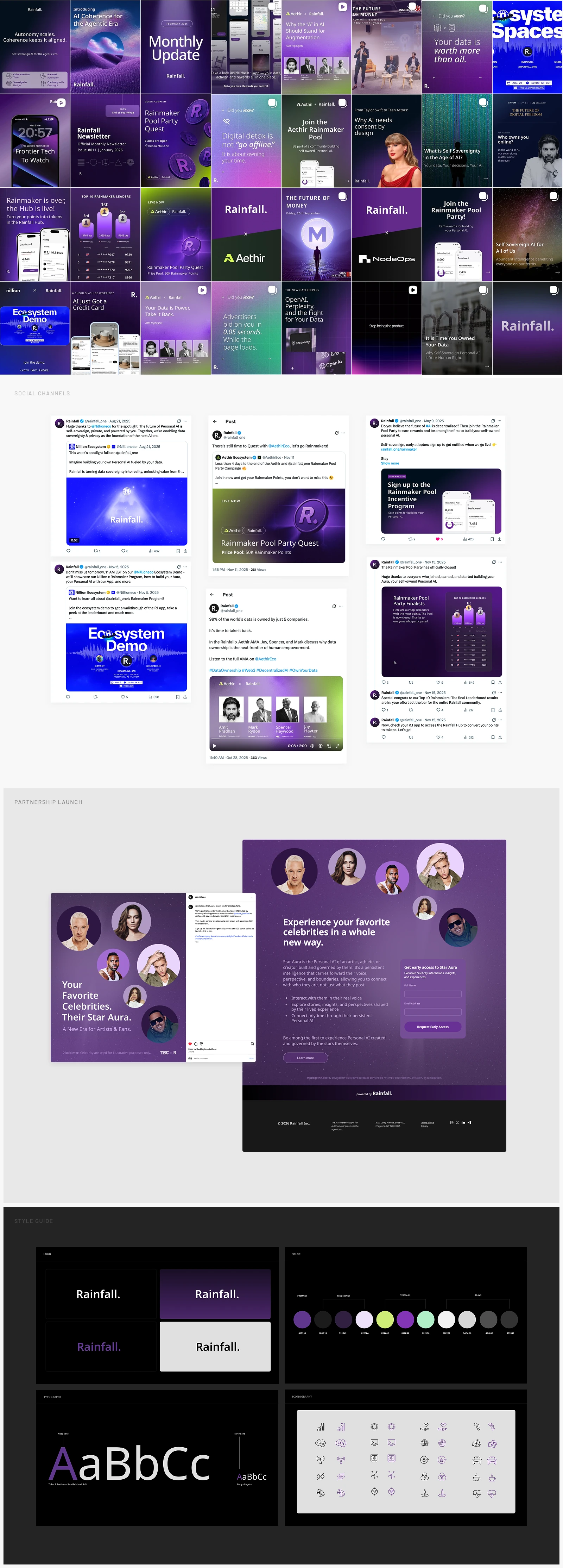 Rainfall — Product screens